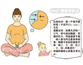 怎样做才能顺利分娩 分娩呼吸法轻松学