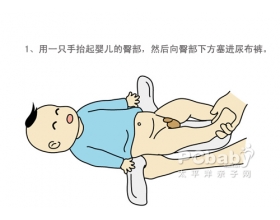 手把手教你如何帮宝宝换尿布？（图）