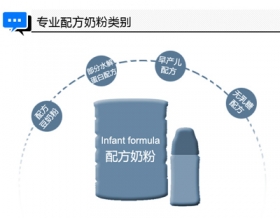 配方奶粉选购大讲堂 教你如何选购一款好奶粉
