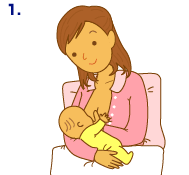 母乳喂养注意事项及母乳喂养的正确姿势