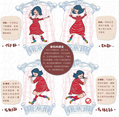 图解<em>怀孕</em>晚期睡姿及<em>注意</em>事项 - 孕期保健|育儿网